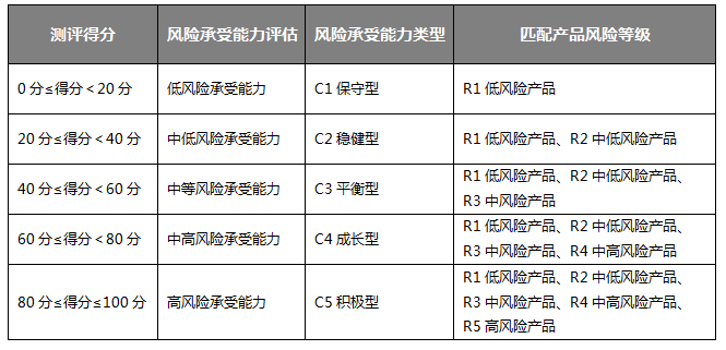捕获.PNG