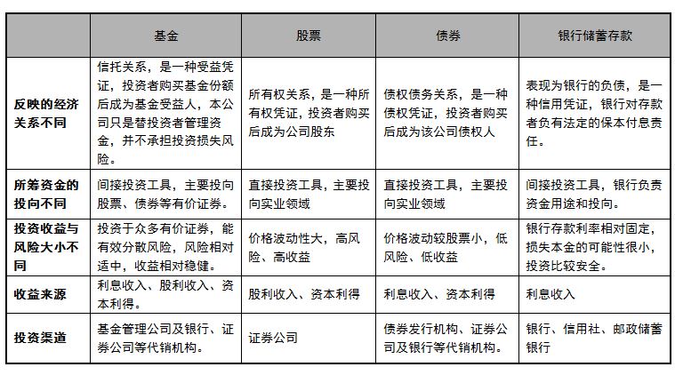 类别.jpg