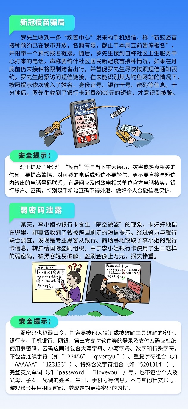 2021金融网络安全宣传手册B面-5.jpg